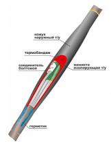 Муфта соединительная 1ПСТ(тк)-5х(35-50) с СБ без брони НТК