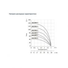 nasos-unipamp-89093