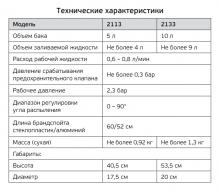 opryskivatel-tsentroinstrument-1604