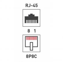 shteker-internet-rj-45-05-1021-6