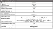 pereklyuchatel-systeme-electric-gal001465