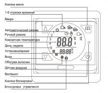 termoregulyator-e-203-program-sensor-chernyj