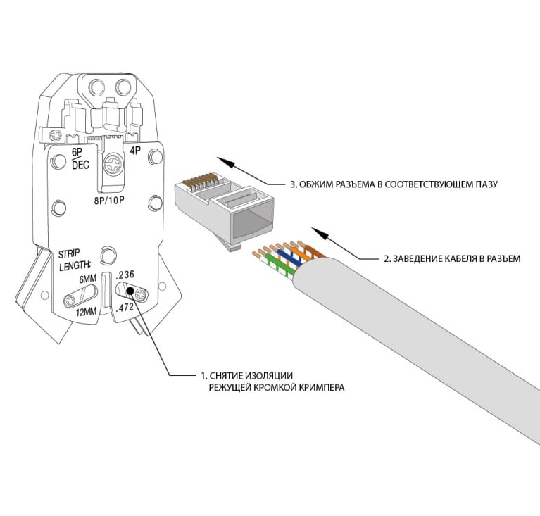 Штекер интернет. RJ-45 (05-1021-6)@