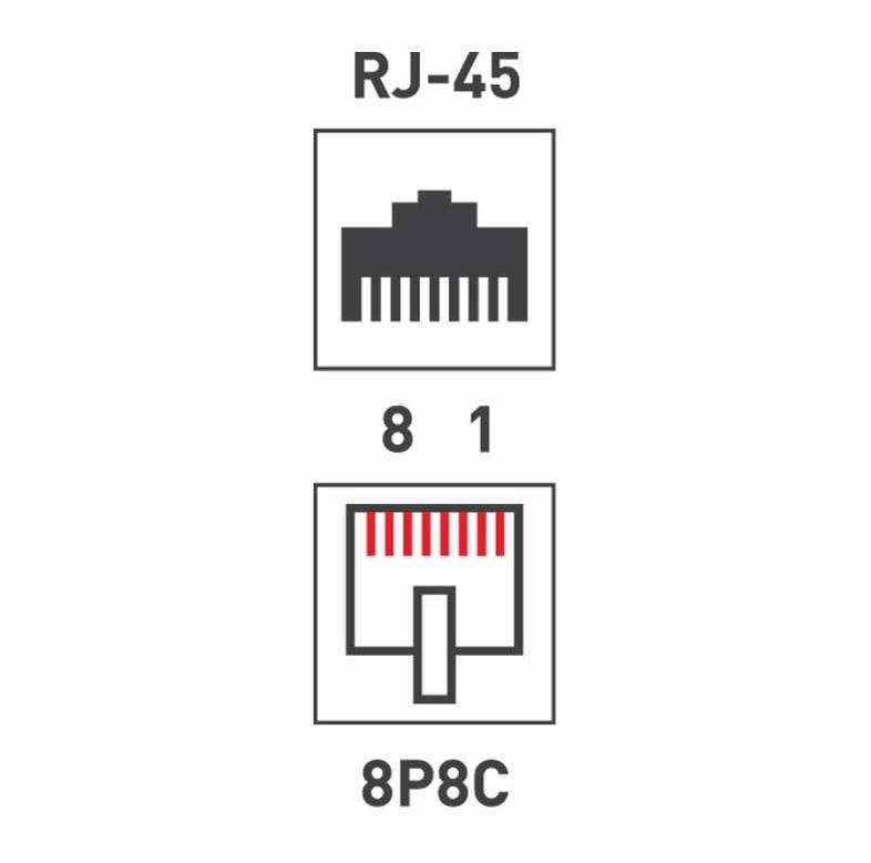 Штекер интернет. RJ-45 (05-1021-6)@