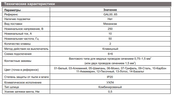 Переключатель 2-кл Systeme Electric ArtGallery алюминий