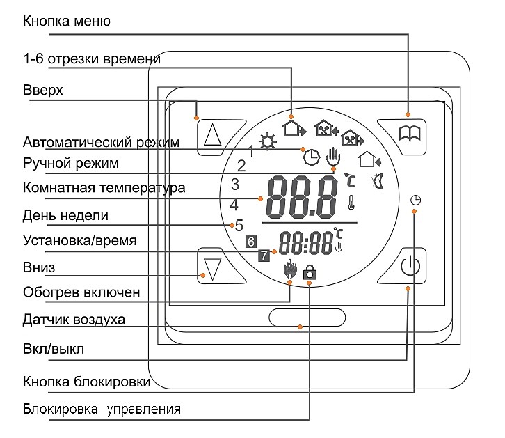 Терморегулятор E 91.716 (Е-203) белый сенсорный программир.