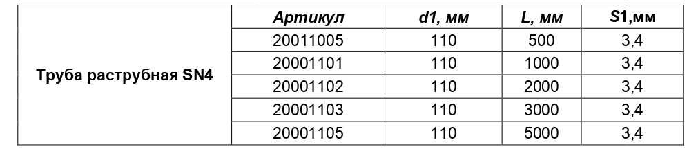 truba_naruzhn_kanalizacia_kontur_110341000_1.jpg_product