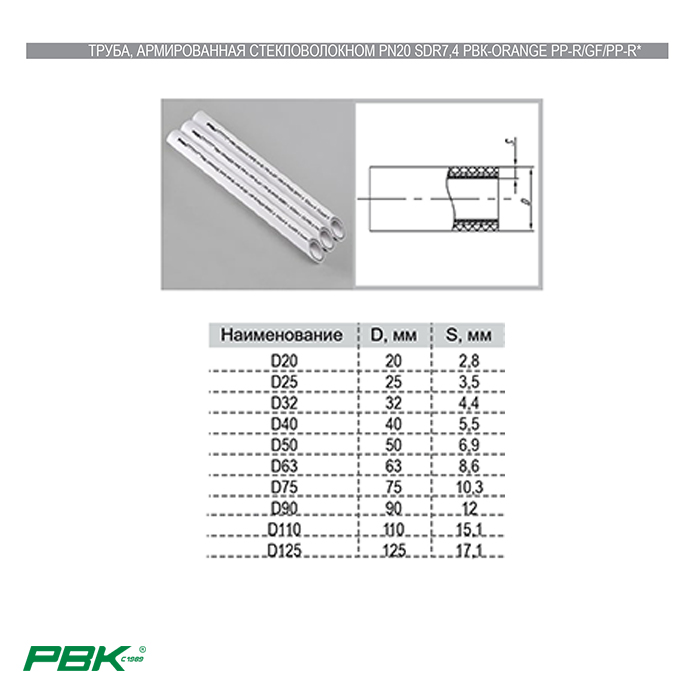 truba_pp_steklovolokno_rvk_010317_1.jpg_product