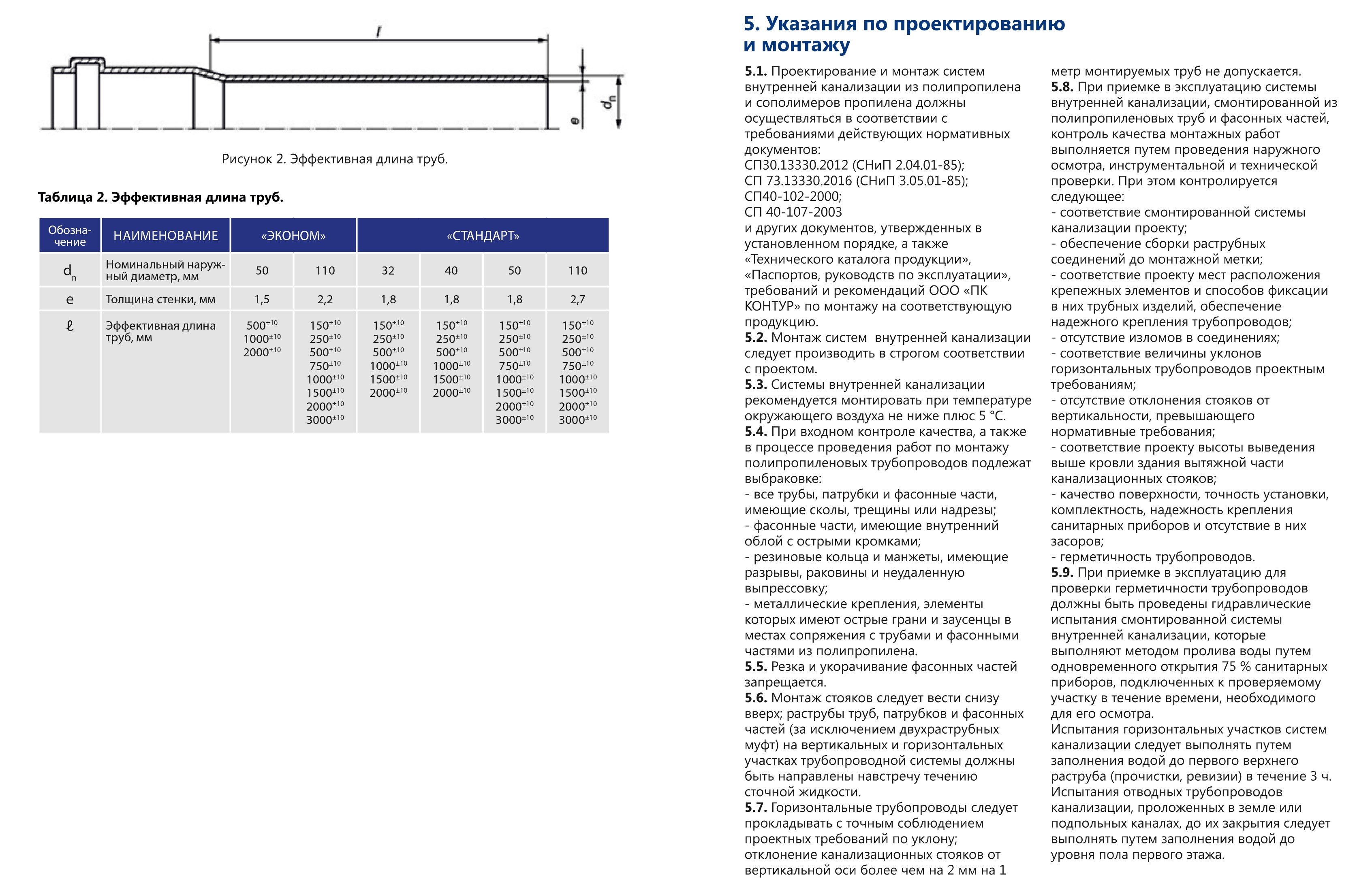 truba_vnutr_kanalizacia_kontur_50_18_500_1.jpg_product