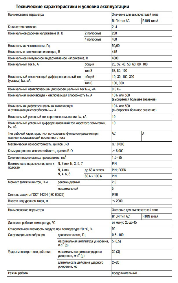 uzo_iek_armat_arr10n4063c030_1.jpg_product