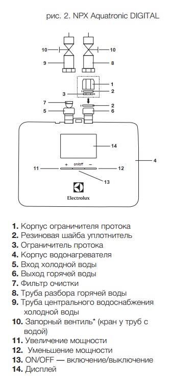 vodonagrevatel_aquatronic_digital_hc1146492_1.jpg_product