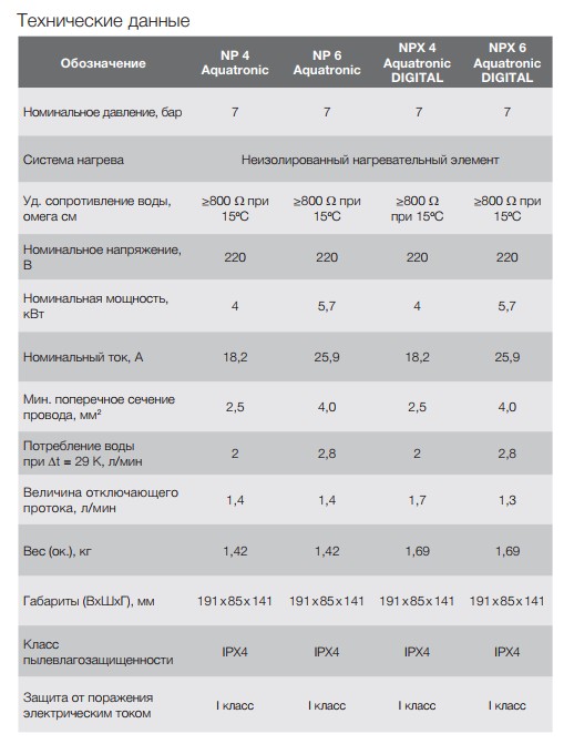 vodonagrevatel_aquatronic_digital_hc1146492_1.jpg_product