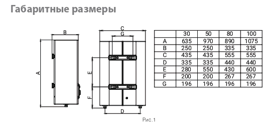 vodonagrevatel_ballu_bwhs100_hc1602423_1.jpg_product