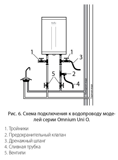 vodonagrevatel_ballu_bwhs10_hc1523929_1.jpg_product