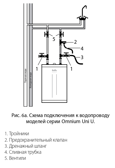 vodonagrevatel_ballu_bwhs10_hc1523932_1.jpg_product