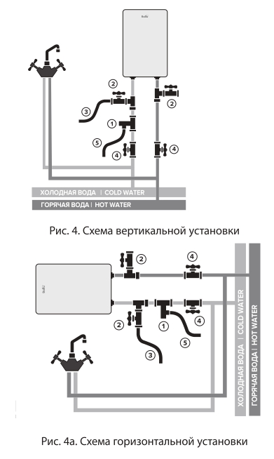 vodonagrevatel_ballu_level_bwhs30-hc1340300_1.jpg_product