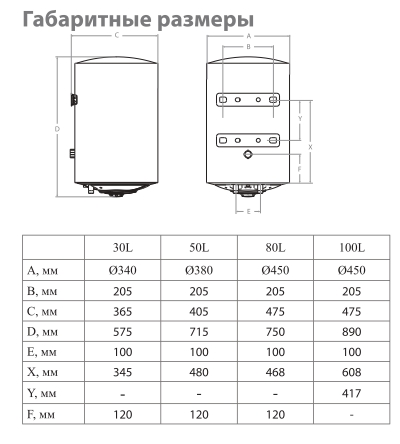 vodonagrevatel_ballu_primex_hc1121583_1.jpg_product