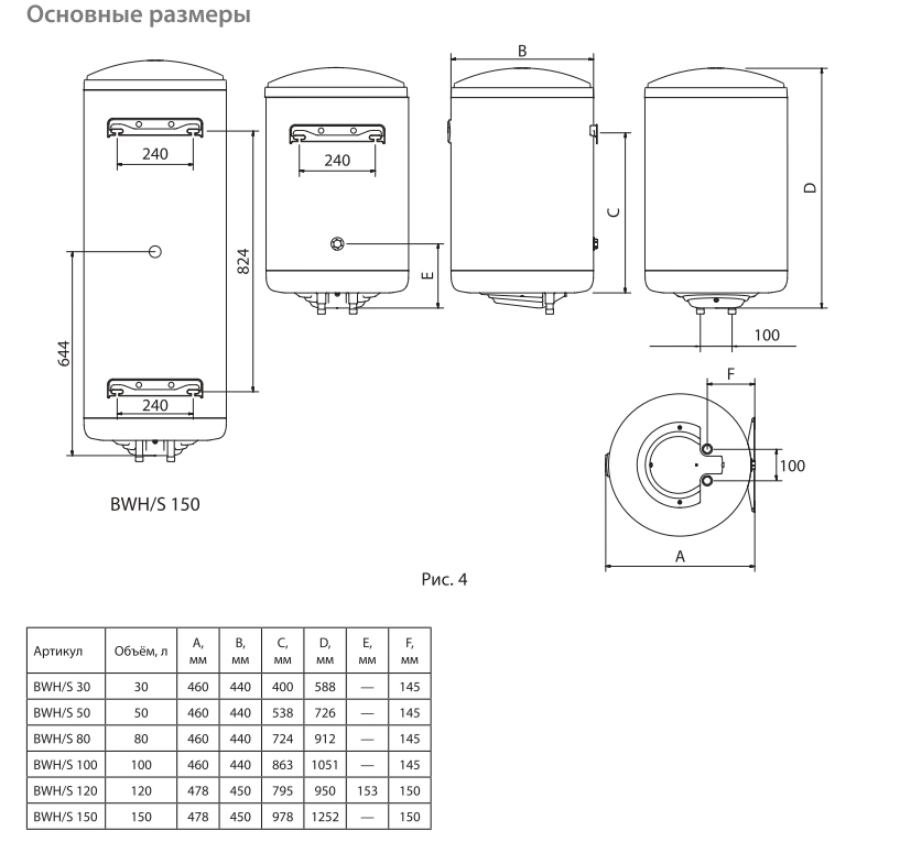 vodonagrevatel_ballu_proof_hc1151192_1.jpg_product