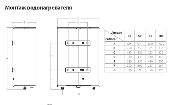 vodonagrevatel_ballu_rodon_hc1123871_1.jpg_product