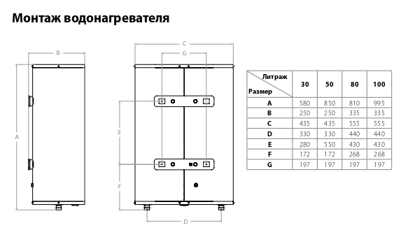 vodonagrevatel_ballu_rodon_hc1602450_1.jpg_product