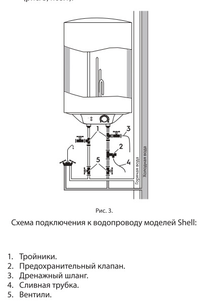 vodonagrevatel_ballu_shell_hc1291248_1.jpg_product