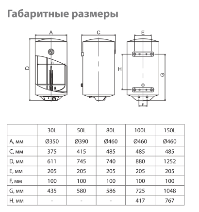 vodonagrevatel_ballu_shell_hc1291248_1.jpg_product