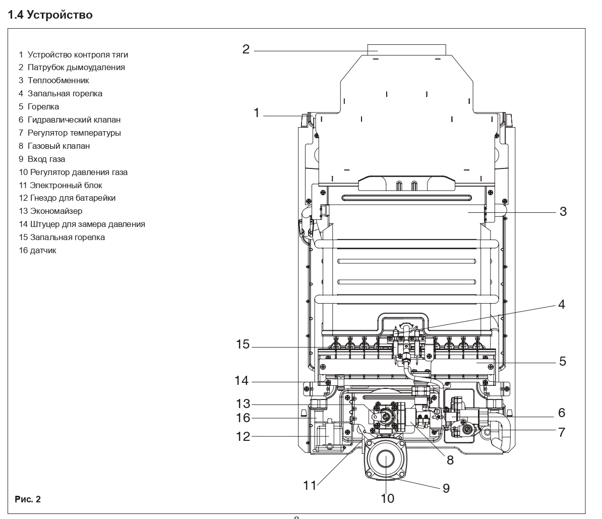 vodonagrevatel_baxi_hc1160267_1.jpg_product