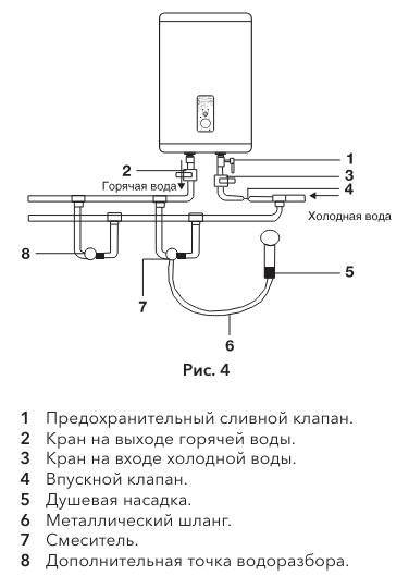 vodonagrevatel_citadel_hs1181385_1.jpg_product