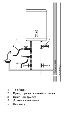 vodonagrevatel_citadel_unic_hc1605938_1.jpg_product