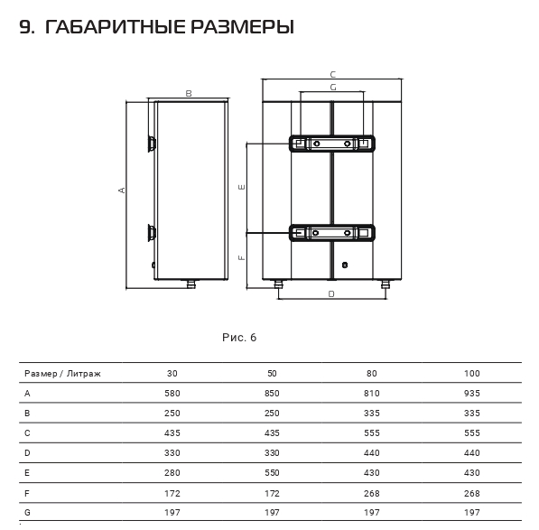 vodonagrevatel_citadel_unic_hc1605938_1.jpg_product