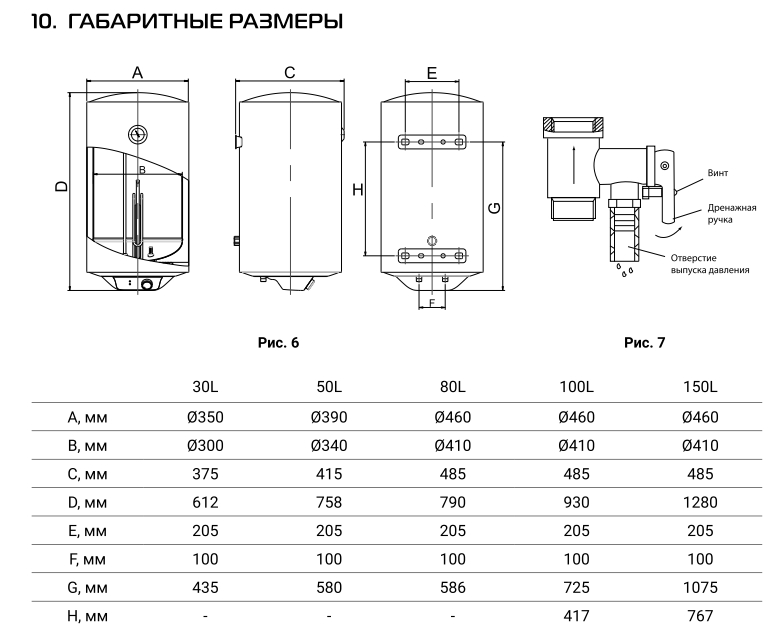 vodonagrevatel_dryver_hc1588121_1.jpg_product