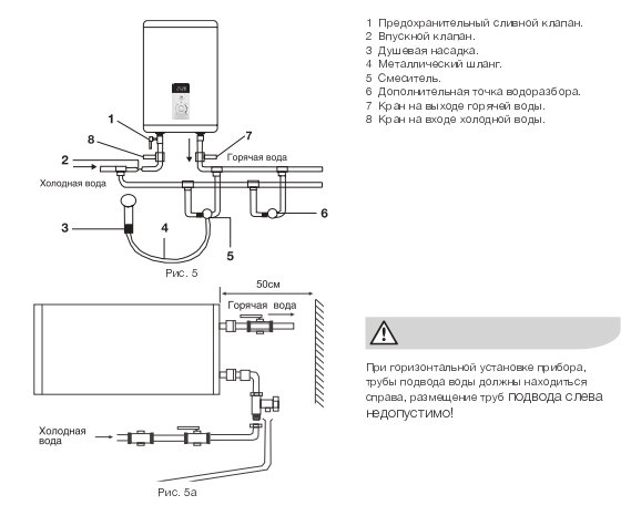 vodonagrevatel_electrolux_centurio_iq_hc1131383_1.jpg_product