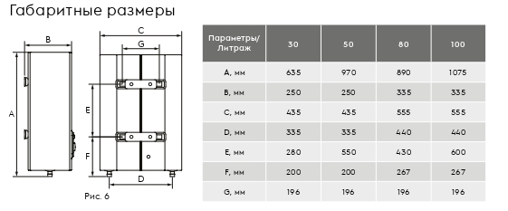 vodonagrevatel_electrolux_centurio_iq_hc1449186_1.jpg_product