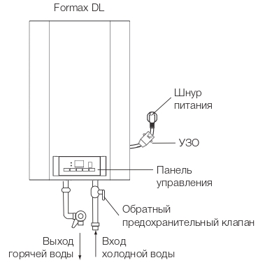 vodonagrevatel_electrolux_formax_hc1026259_1.jpg_product