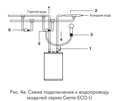 vodonagrevatel_electrolux_genie_hc1248435_1.jpg_product