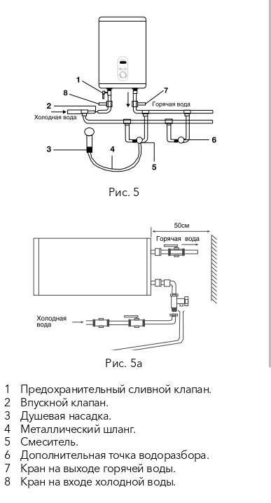 vodonagrevatel_electrolux_gladius_hs1245678_1.jpg_product