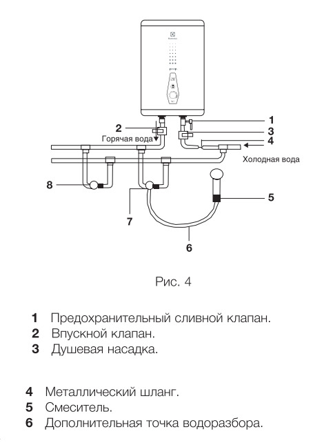 vodonagrevatel_electrolux_inoxis_hs1124041_1.jpg_product