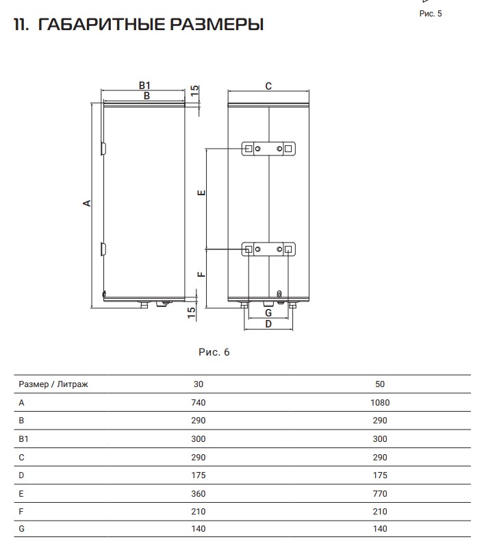 vodonagrevatel_fidelity_1605946_1.jpg_product