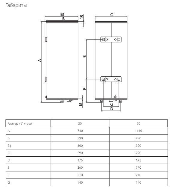 vodonagrevatel_fidelity_hs1182467_1.jpg_product