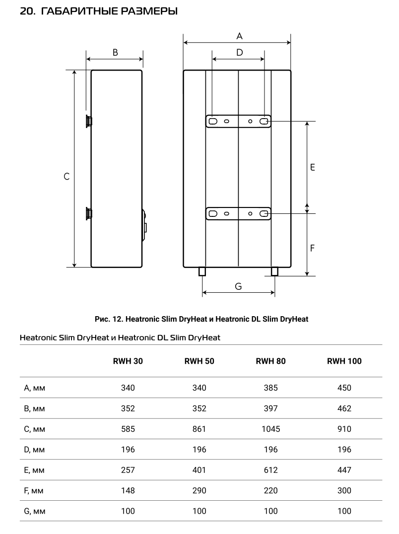 vodonagrevatel_heatronic_dl_dryheat_hc1588115_1.jpg_product