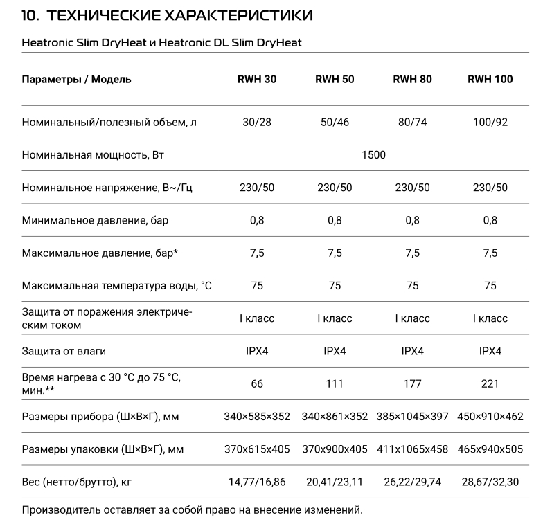 vodonagrevatel_heatronic_hc1588123_1.jpg_product