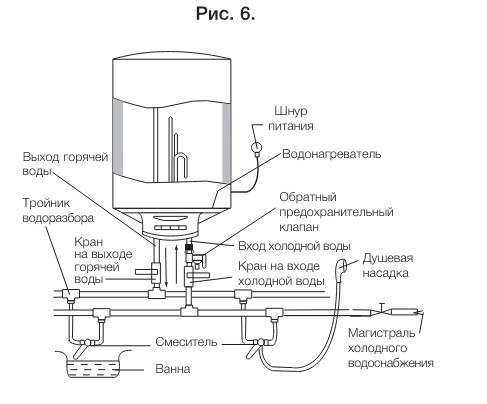 vodonagrevatel_heatronic_hs1039853_1.jpg_product