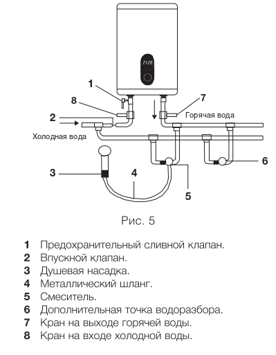 vodonagrevatel_inoxis_hs1064858_1.jpg_product