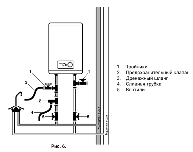 vodonagrevatel_interio_1595557_1.jpg_product