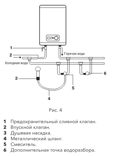 vodonagrevatel_interio_hs1161044_1.jpg_product