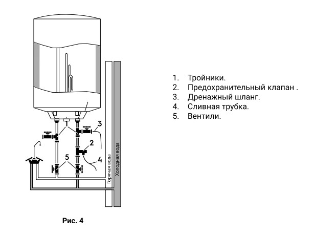 vodonagrevatel_optimal_hc1588117_1.jpg_product