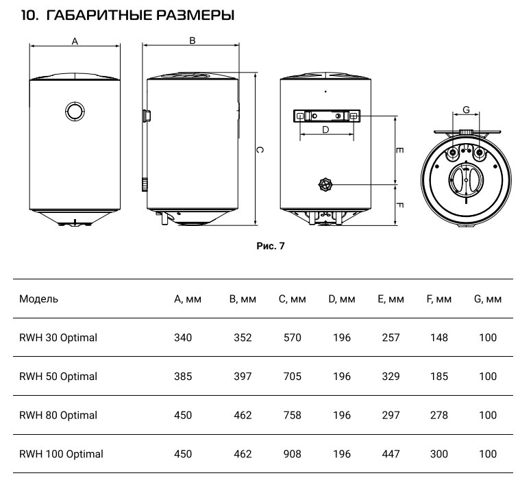 vodonagrevatel_optimal_hc1588117_1.jpg_product