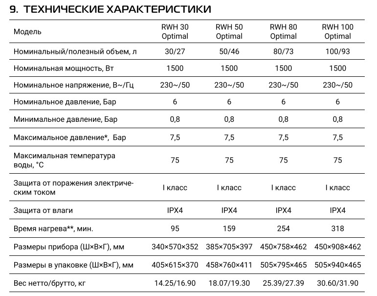 vodonagrevatel_optimal_hc1588117_1.jpg_product