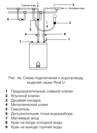 vodonagrevatel_rival_hs1036869_1.jpg_product