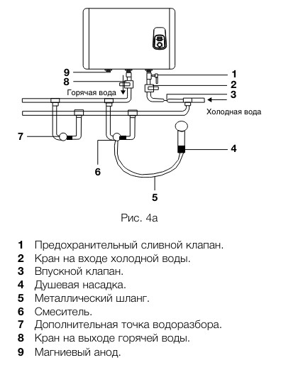 vodonagrevatel_royal_hs1019734_1.jpg_product